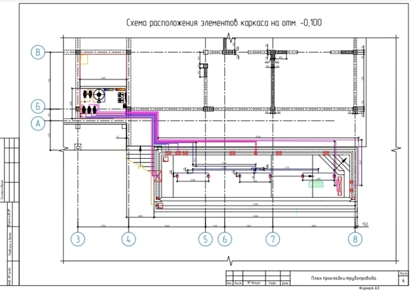 проект бассейнов под заказ